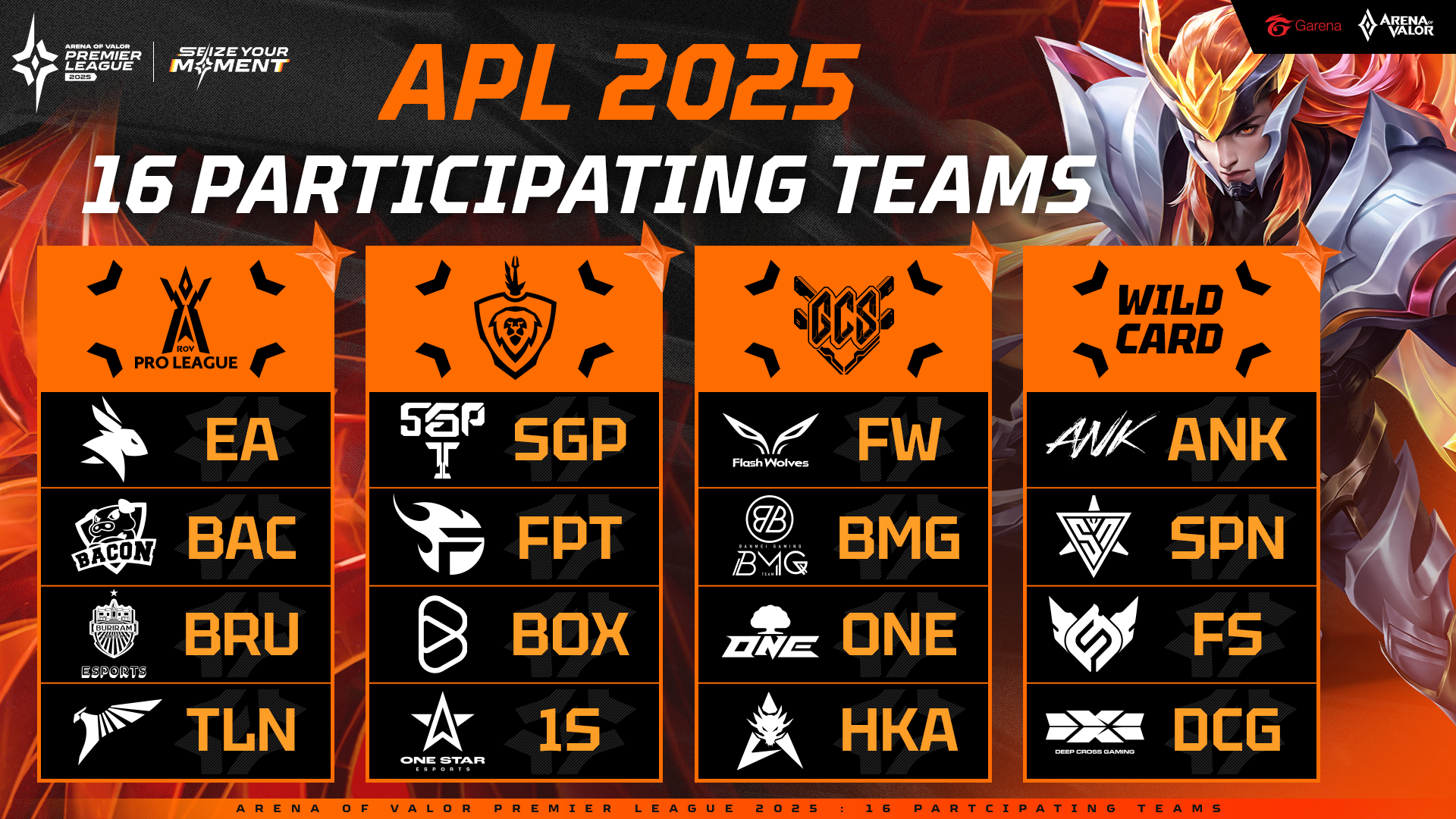 APL 2025 2