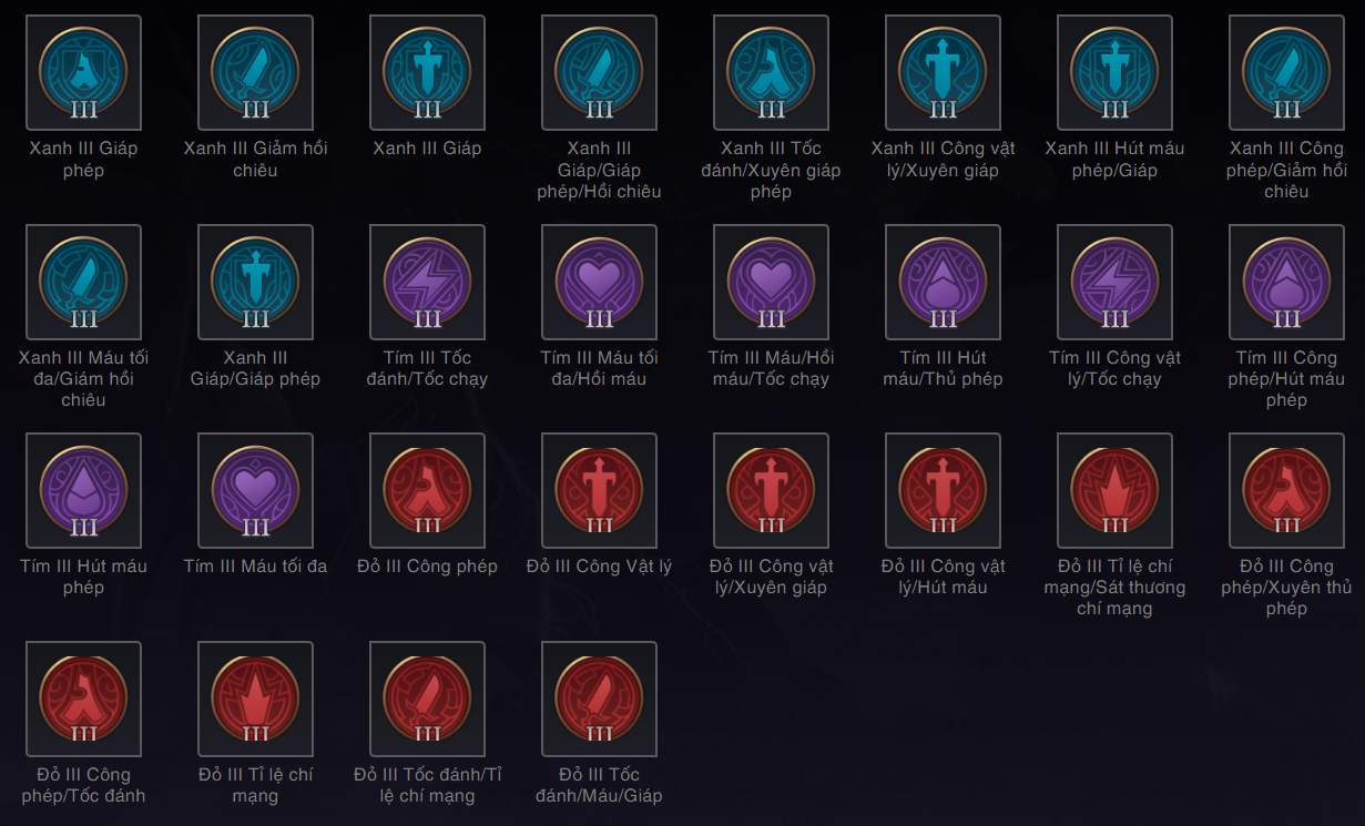 bảng ngọc Liên Quân Mobile